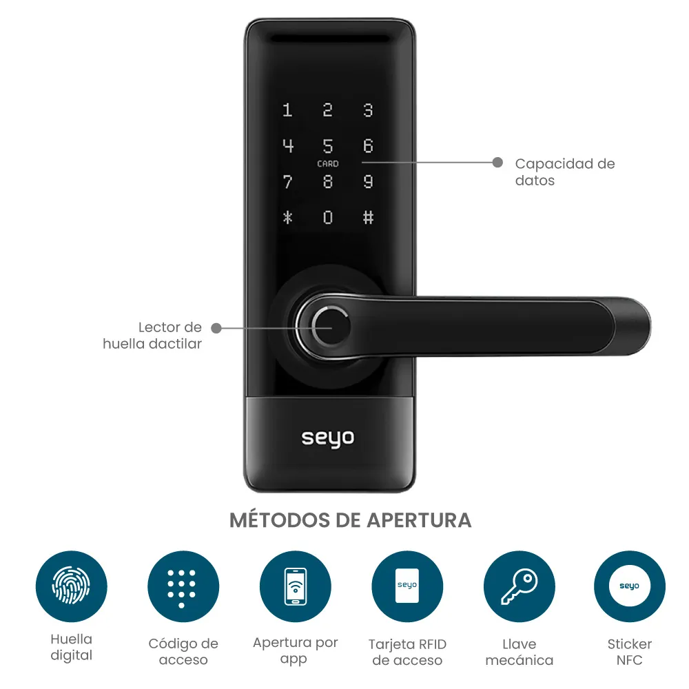Cerradura electrónica SKADI para puertas interiores de comunicación 