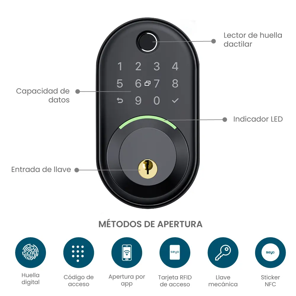 Cerradura electrónica para puertas interiores SKOLL