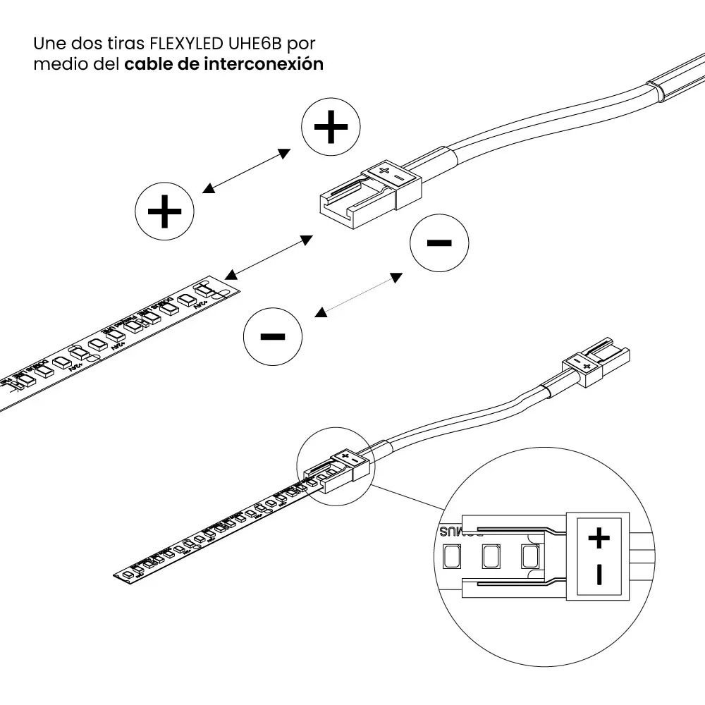Tira FLEXYLED UHE6B, 280 led/m | M24
