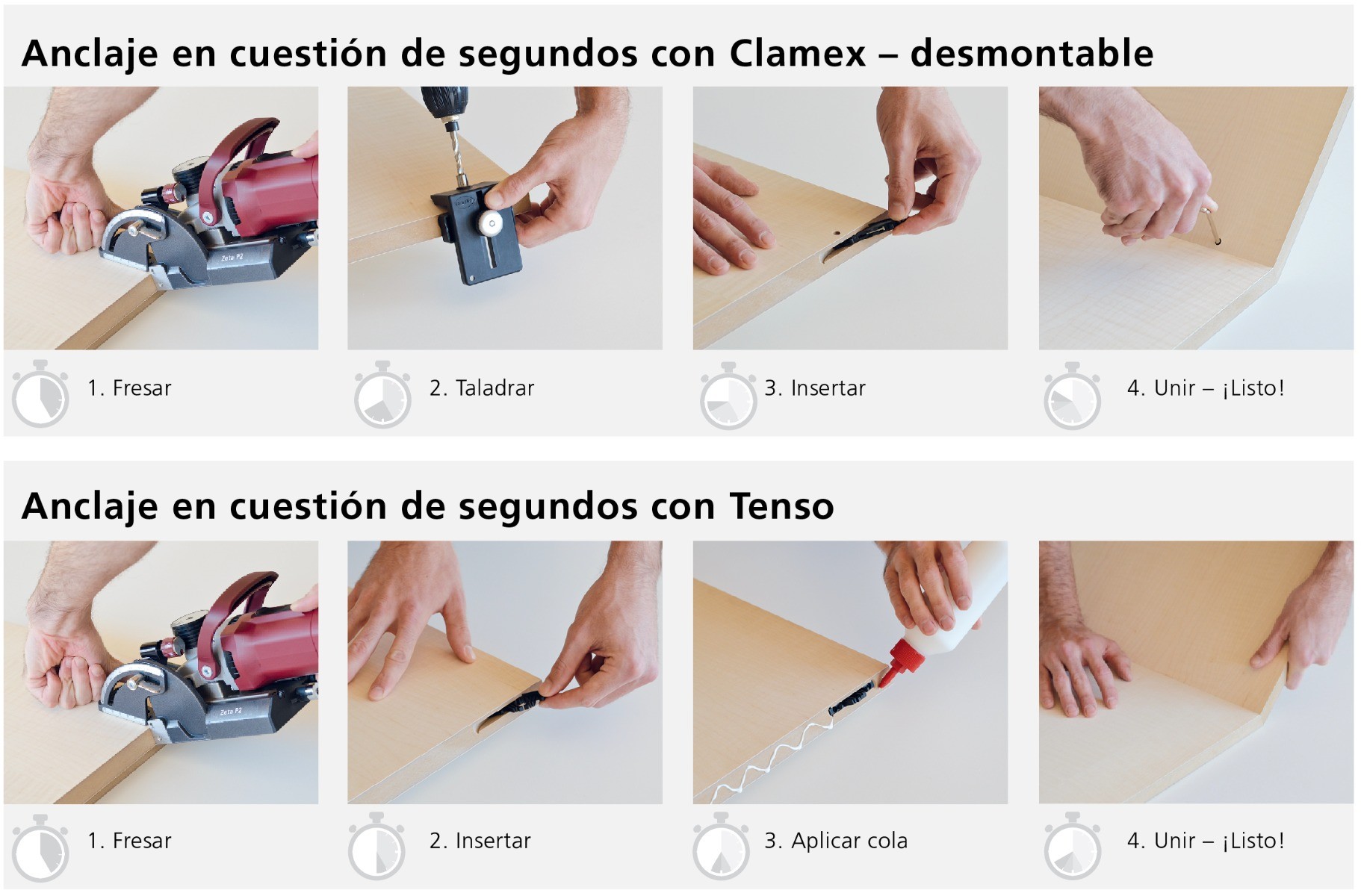 Disco de corte P-System, punta Carburo de Tungsteno para máquina engalletadora Zeta P2