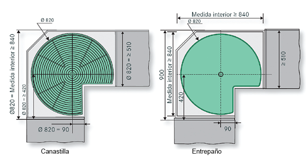 Giratorio para esquina de 3/4 para gabinete de cocina