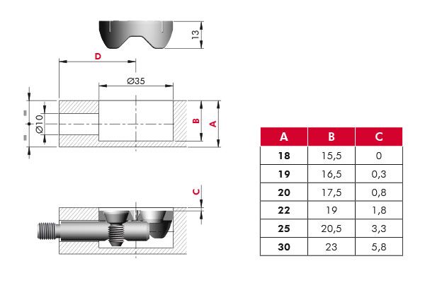 Herraje VIS para armar camas