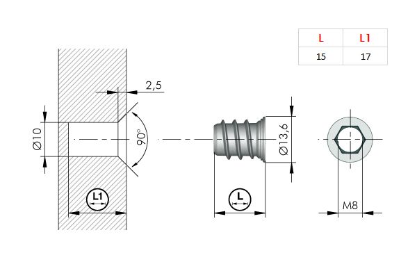 Herraje VIS para armar camas