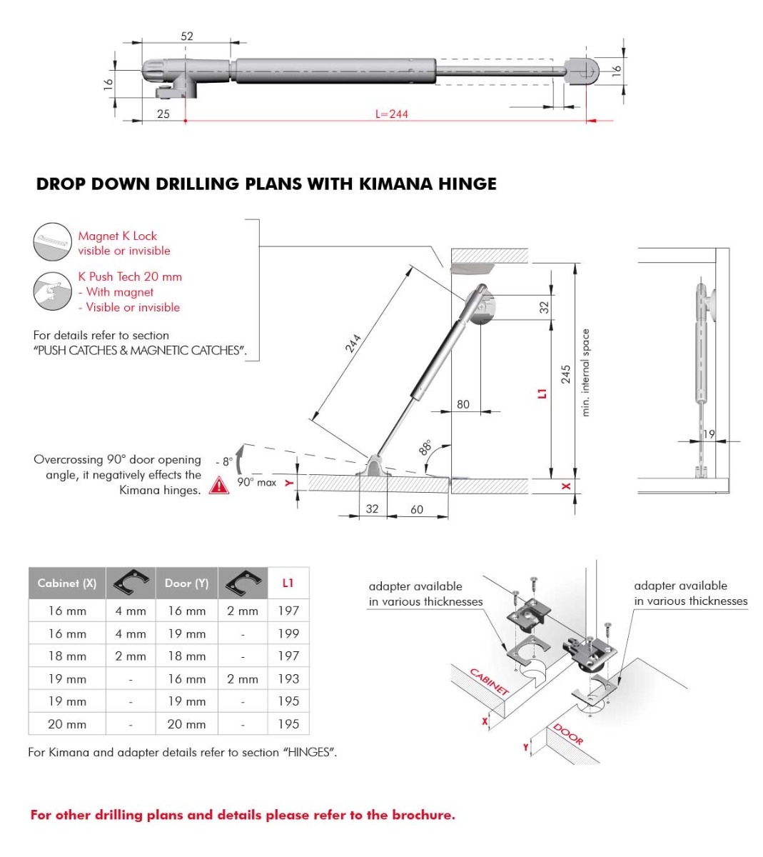 Sistema de apertura KRABY DOWN tipo secreter para muebles de madera