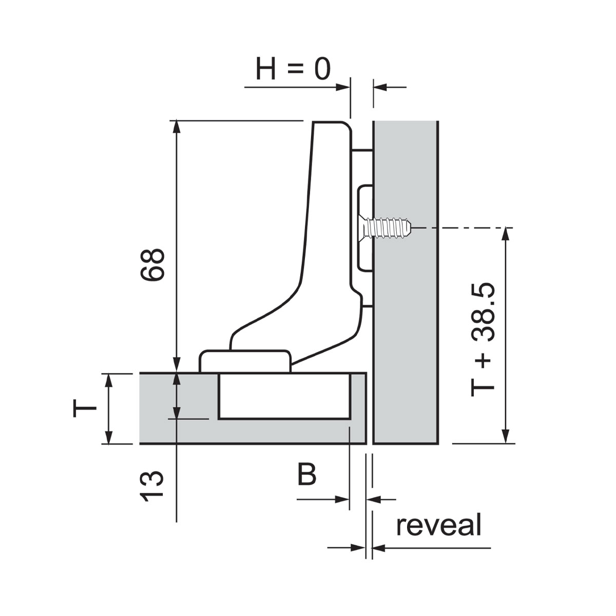 Bisagra CLIP top BLUMOTION 110°, insertada con muelle, taquete Ø8mm, montaje a presión