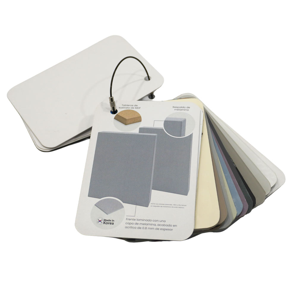 Cadena de muestras de paneles FLUENT