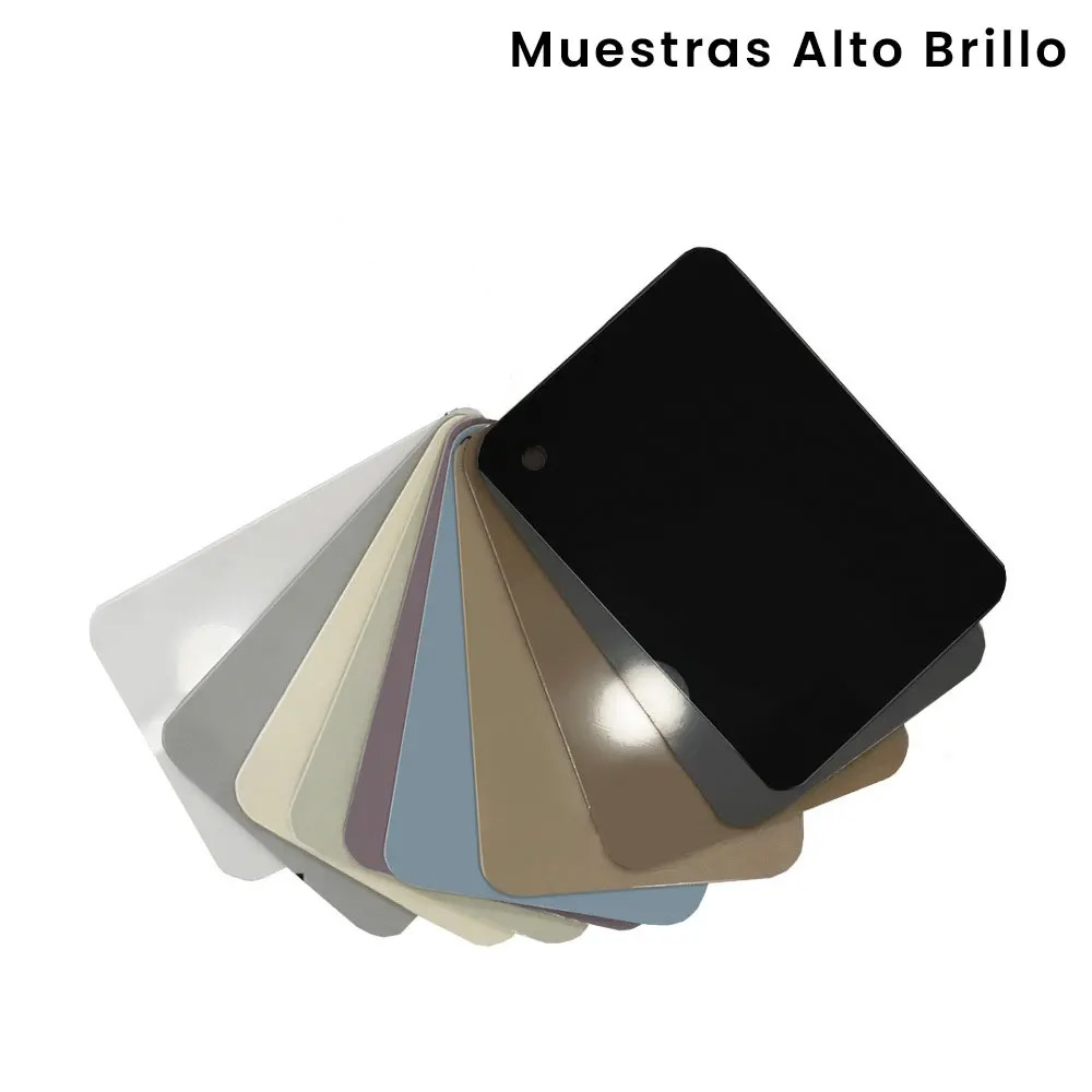 Cadena de muestras de paneles FLUENT