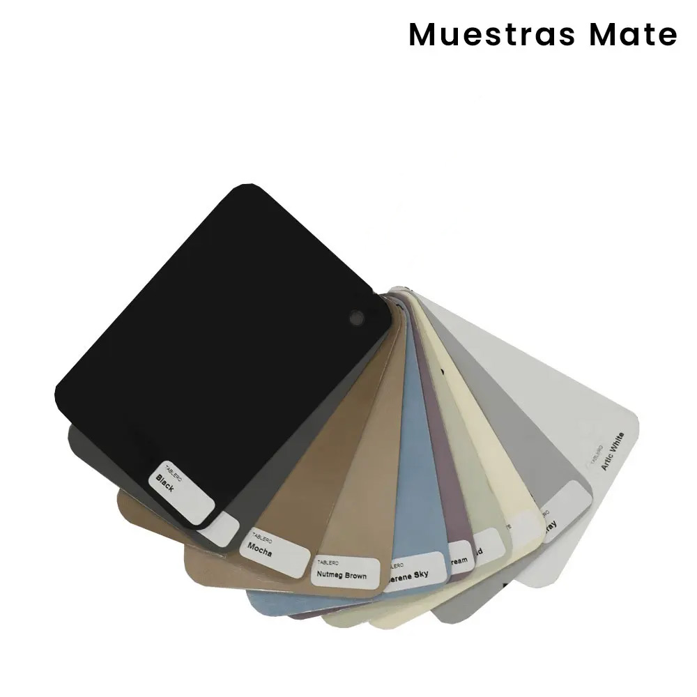 Cadena de muestras de paneles FLUENT