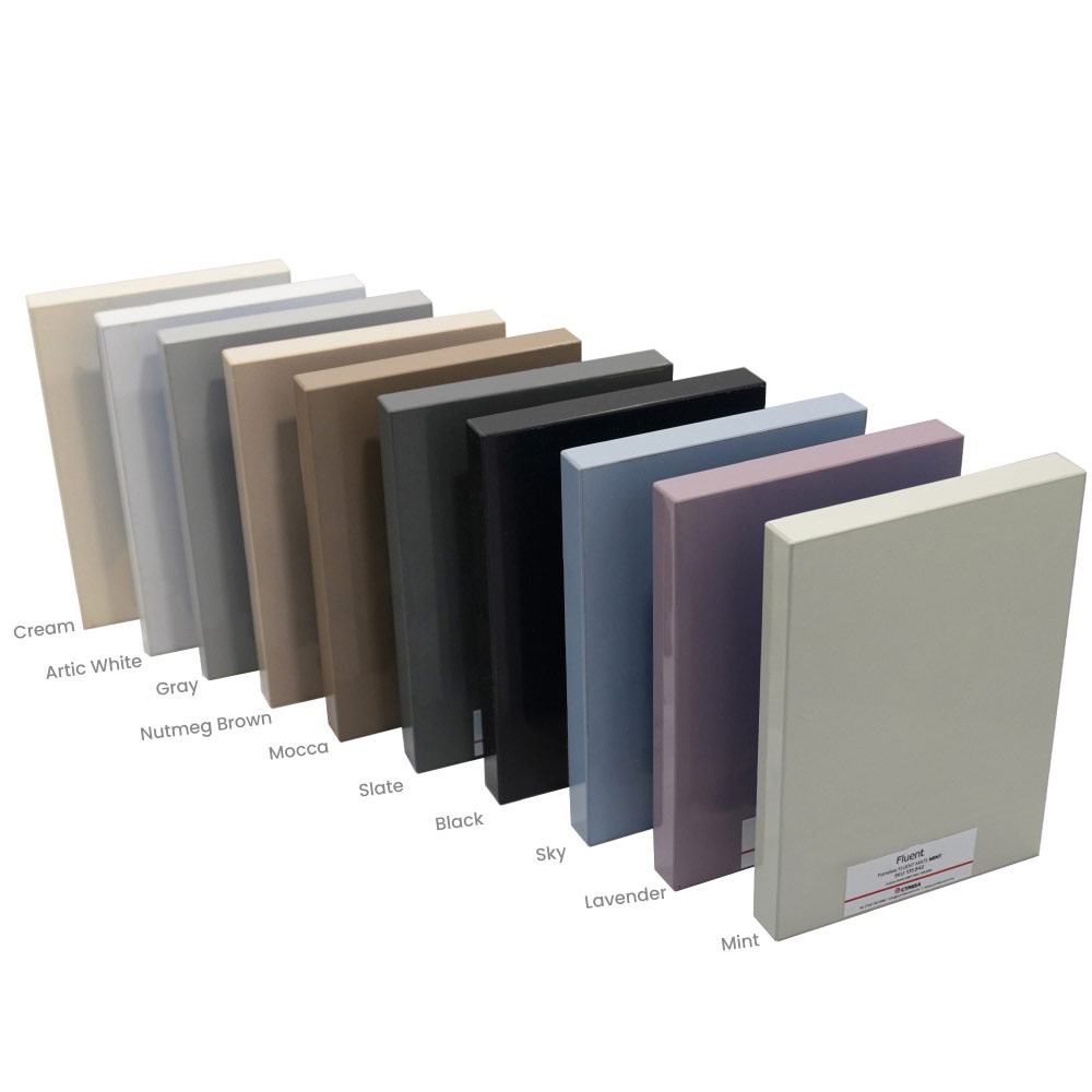 Paneles Alto brillo para muebles, Paneles Mate para muebles