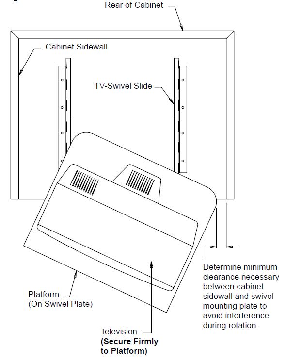 Base giratoria para T.V
