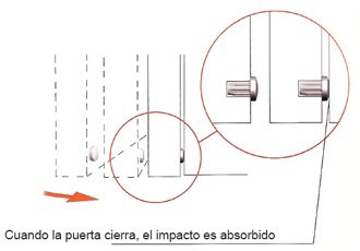 Tope Anti Impacto Bi Material