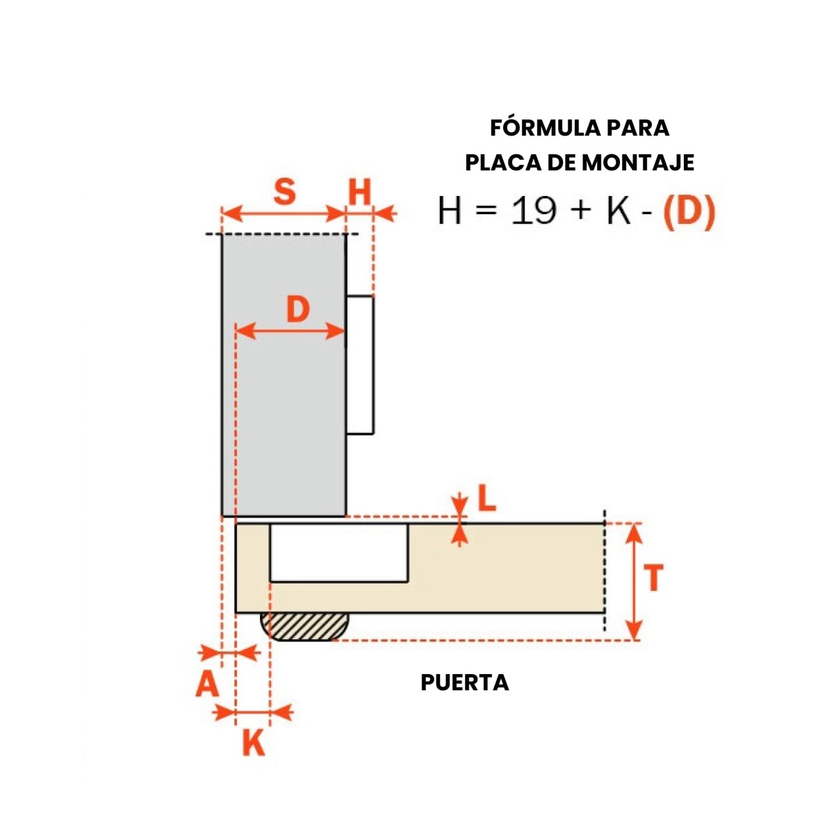 Bisagra SALICE de 94° con muelle para puertas gruesas c/cazoleta de 40 mm, acabado níquel