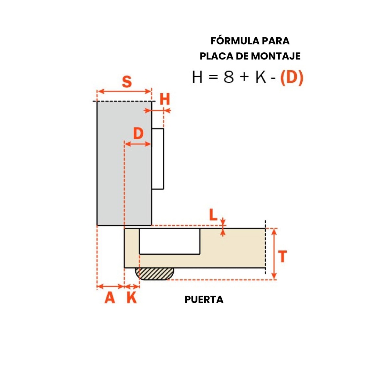 Bisagra SALICE de 94° con muelle para puertas gruesas c/cazoleta de 40 mm, acabado níquel