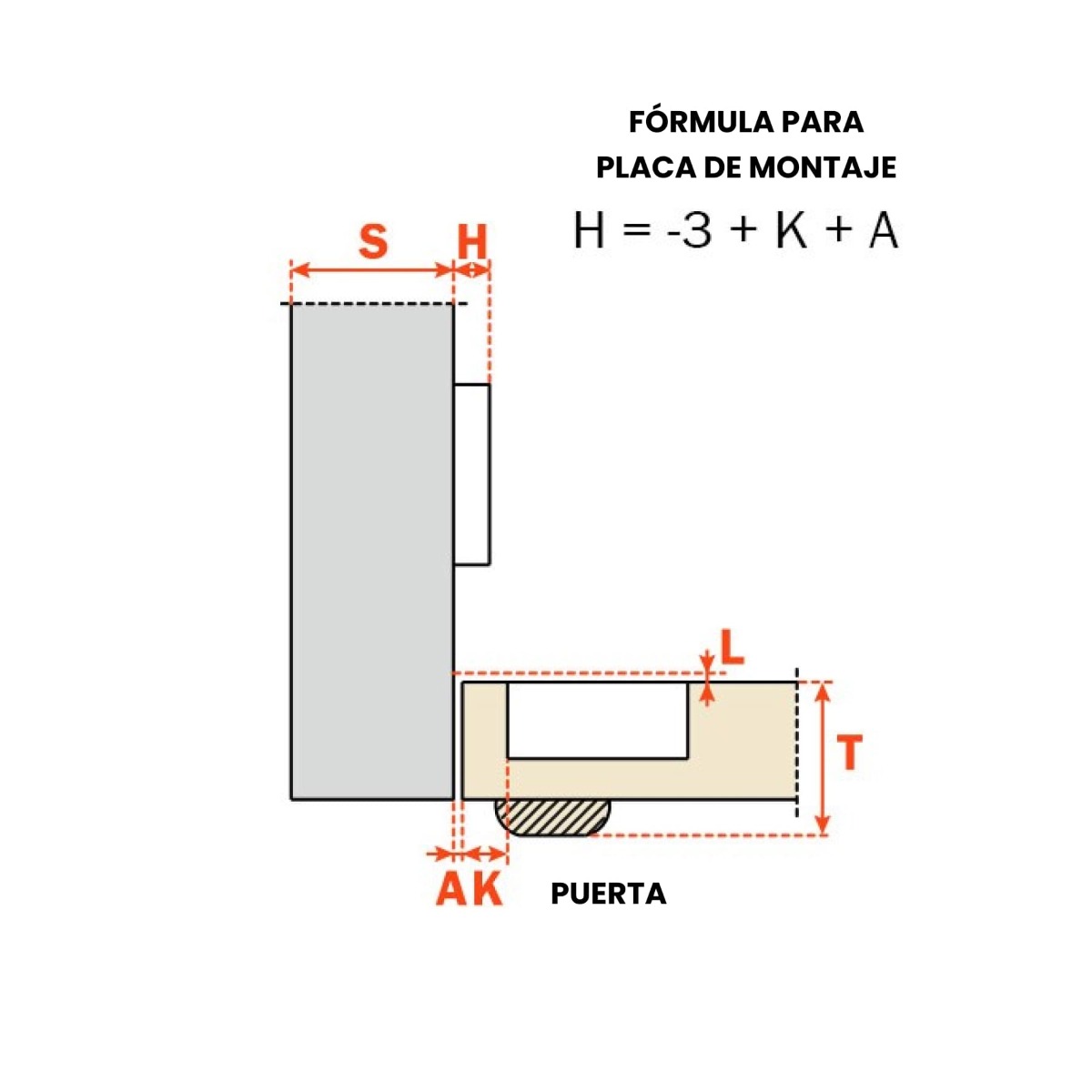 Bisagra SALICE de 94° con muelle para puertas gruesas c/cazoleta de 40 mm, acabado níquel
