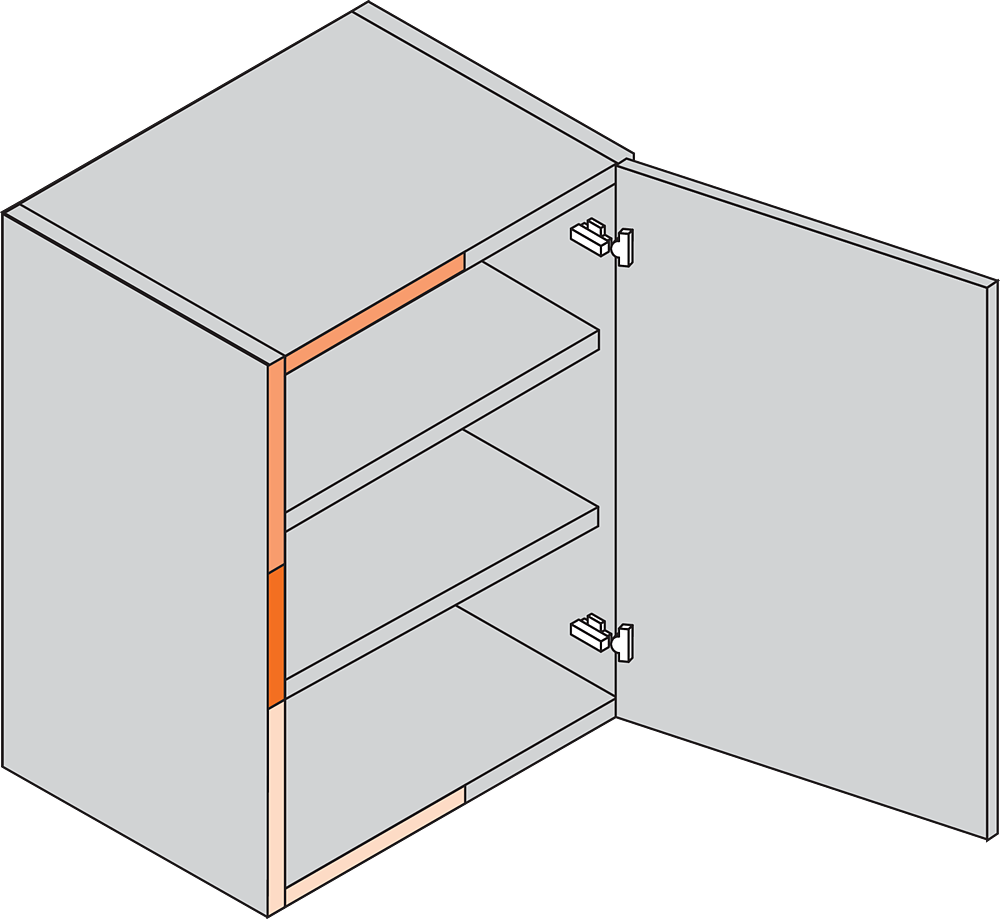 Posición de Blumotion