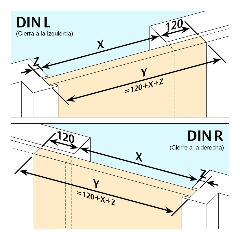 Burlete guillotina SN para puerta corrediza