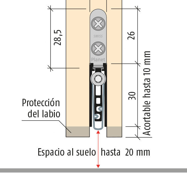 Burlete guillotina US para puertas pivotantes