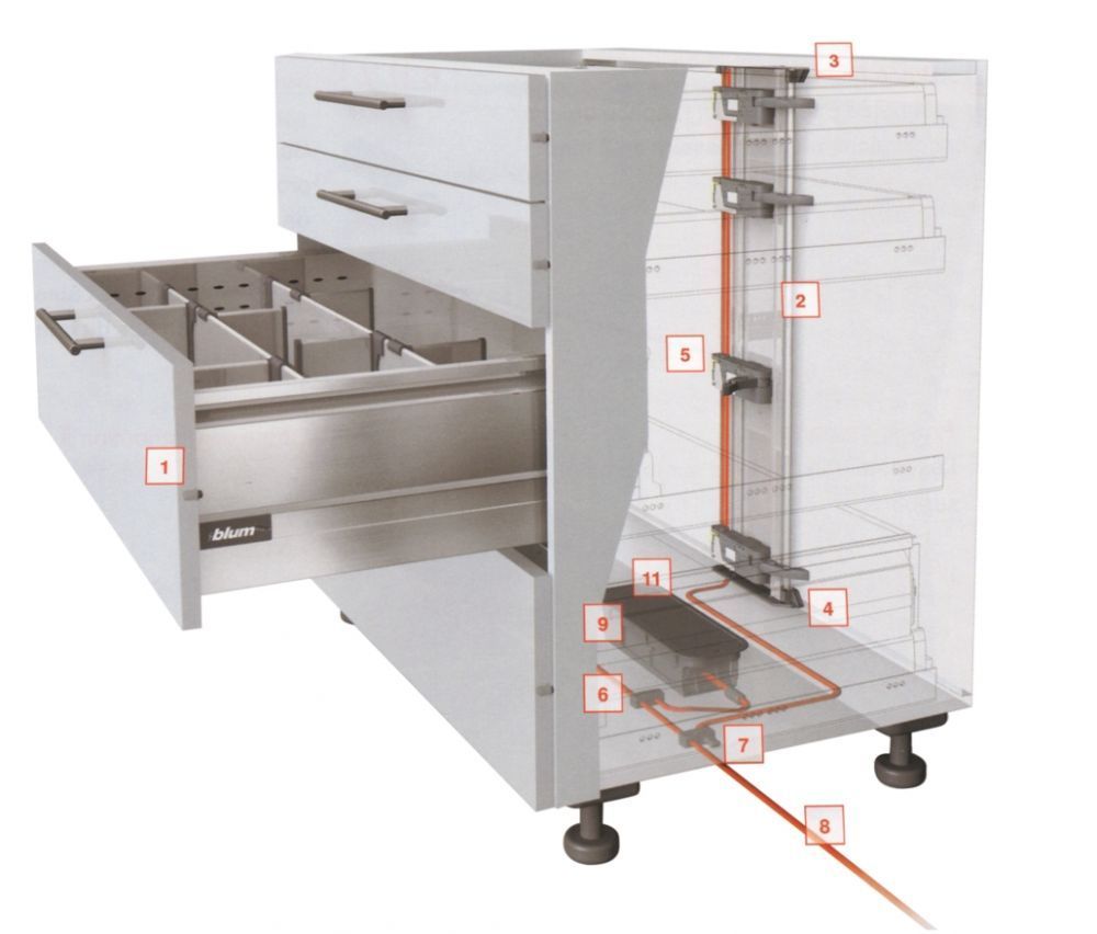 Cable de distribución SERVO-DRIVE, longitud 8 m, + 5 protectores.