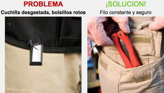 Estuche con formones plegables PC