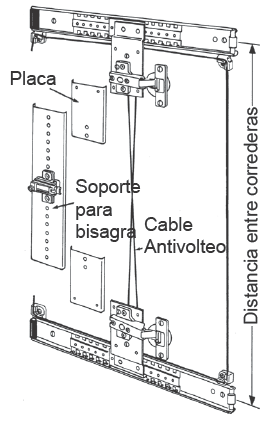 Correderas Accuride CB1432 para puertas verticales insertables en muebles de madera