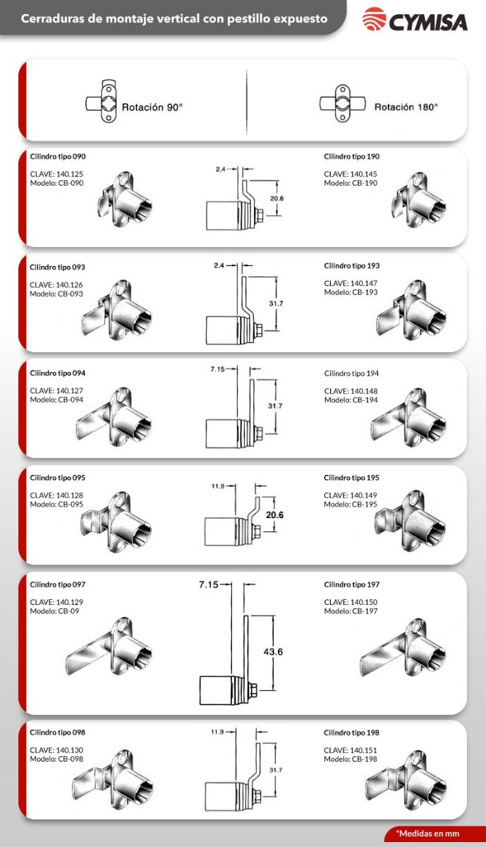 Cerraduras de montaje vertical con pestillo expuesto para puerta o cajón de madera