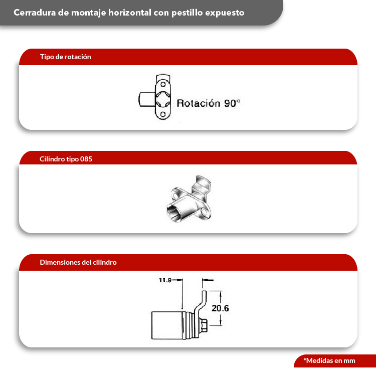 Cilindro CB-085 montaje horizontal, profundidad del pestillo 11.9mm, longitud 20.6mm, giro 90º.