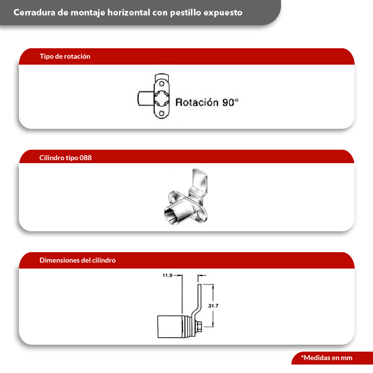 Cilindro CB-088 montaje horizontal, profundidad del pestillo 11.9mm, longitud 31.7mm, giro 90º.