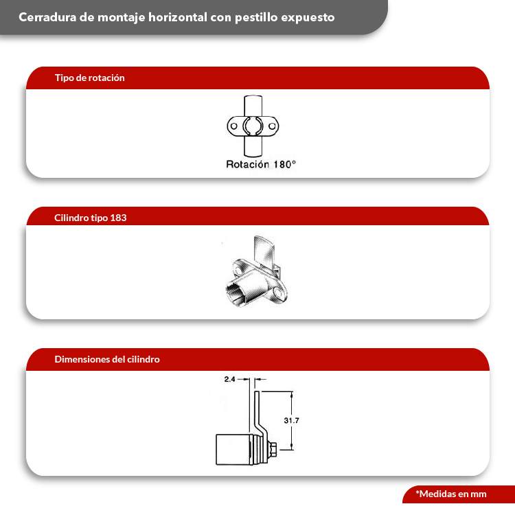 Cilindro CB-183 montaje horizontal, profundidad del pestillo 2.4mm, longitud 31.7mm, giro 180º.