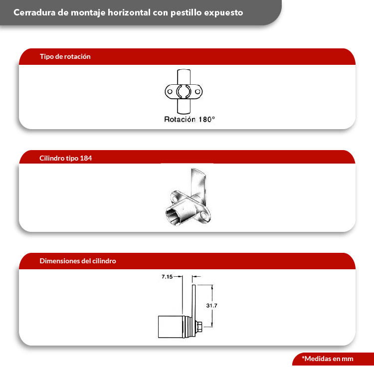 Cilindro CB-184 montaje horizontal, profundidad del pestillo 7.5mm, longitud 31.5mm, giro 180º.