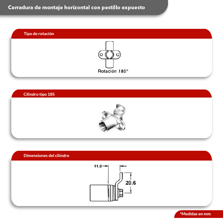 Cilindro CB-185 montaje horizontal, profundidad del pestillo 11.9mm, longitud 20.6mm, giro 180º.