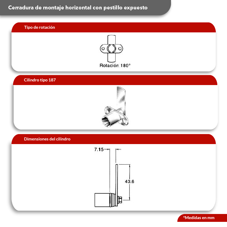Cilindro CB-187 montaje horizontal, profundidad del pestillo 7.2mm, longitud 43.6mm, giro 180º.