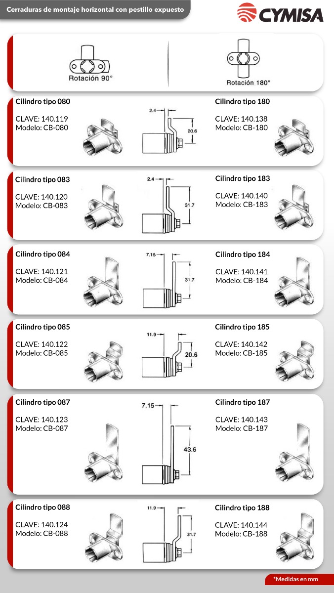 Cilindro CB-183 montaje horizontal, profundidad del pestillo 2.4mm, longitud 31.7mm, giro 180º.