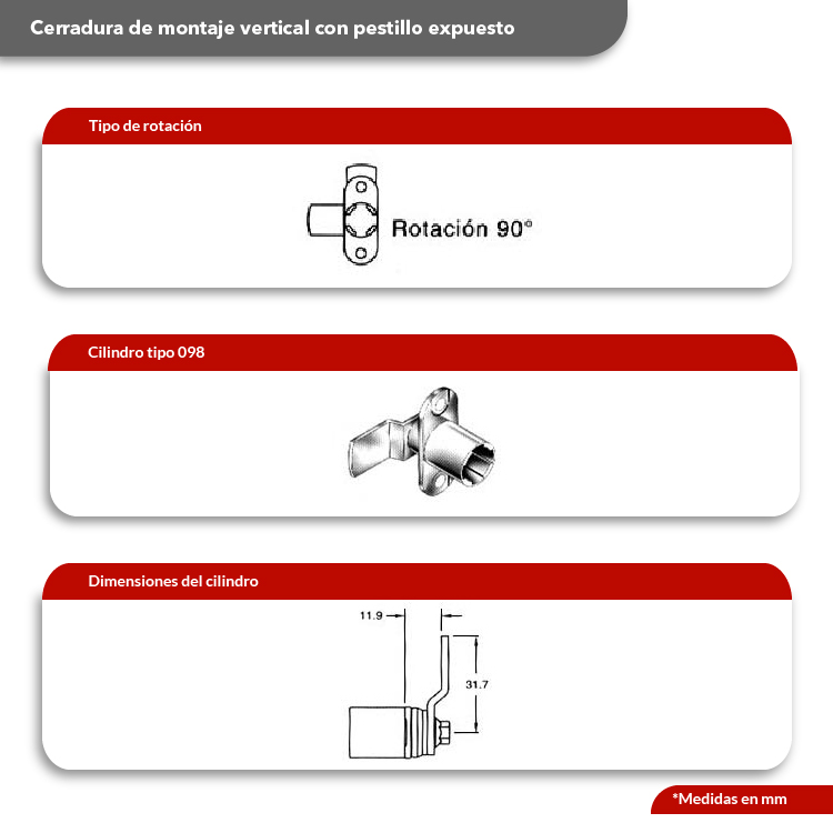 Cilindro CB-098 montaje vertical, profundidad del pestillo 11.9mm, longitud 31.7mm, giro 90º.