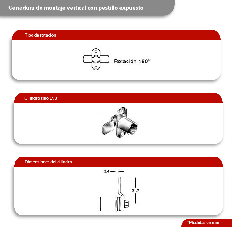 Cilindro CB-193 montaje vertical, profundidad del pestillo 2.4mm, longitud 31.7mm, giro 180º.