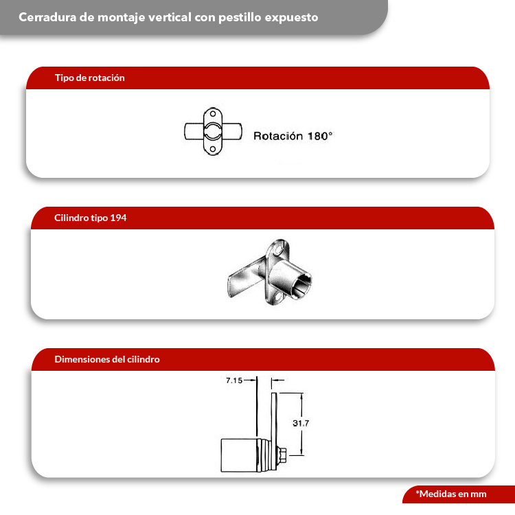 Cilindro CB-194 montaje vertical, profundidad del pestillo 7.15mm, longitud 31.7mm, giro 180º.