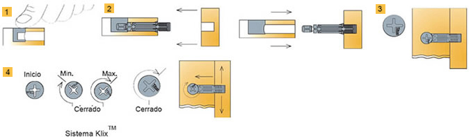 Herraje de unión CAMKLIX 5000 de caja excéntrica para muebles