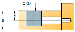 Herraje de unión CAMKLIX 5000 de caja excéntrica para muebles