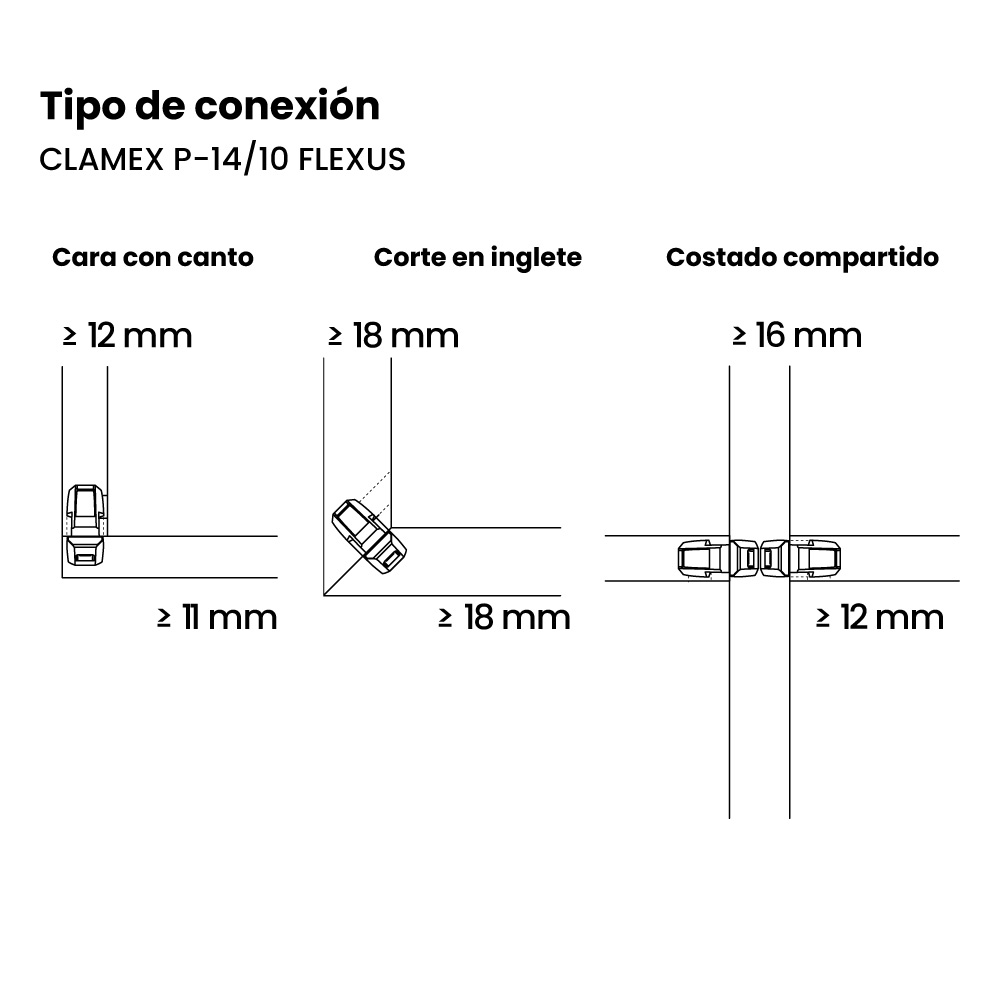 Sistema de Unión Clamex P -14/10 FLEXUS