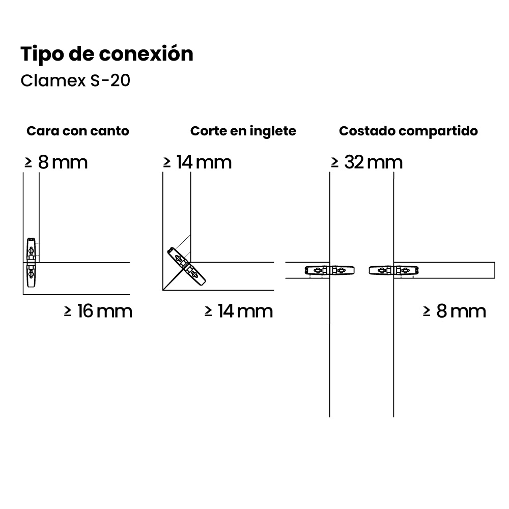 Sistema de unión Clamex S-20