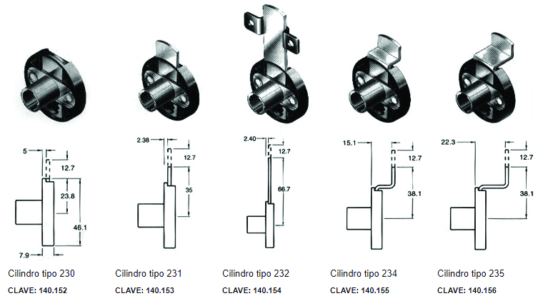Cerradura horizontal con caja redonda para puerta o cajón de mueble