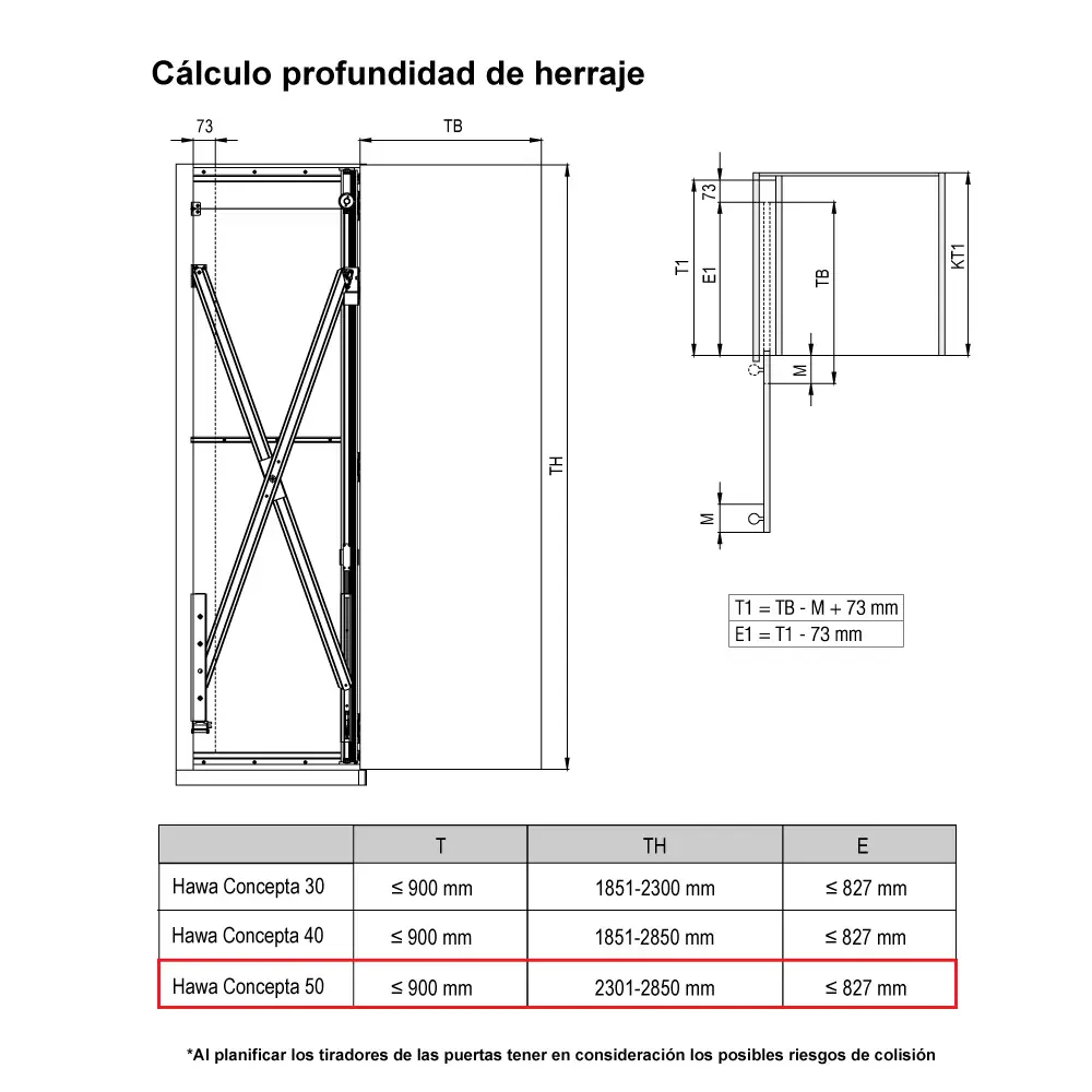 Kit Sistema corredizo CONCEPTA 50 para puertas de madera abatibles e insertables