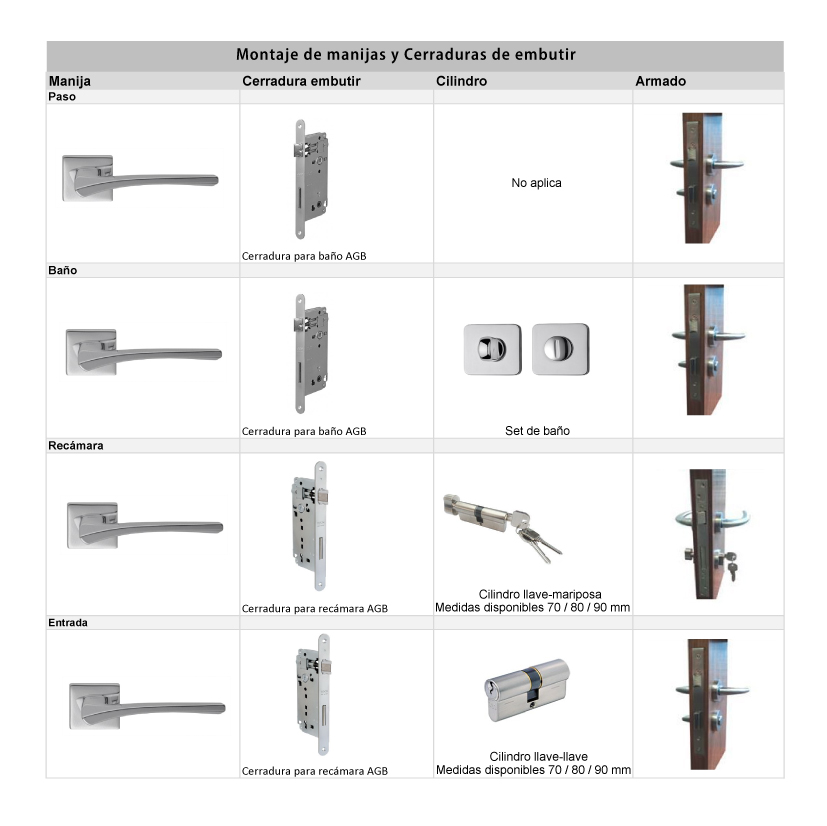 Cerradura para embutir para puerta de recámara o baño, modelo PATENT GRANDE AGB