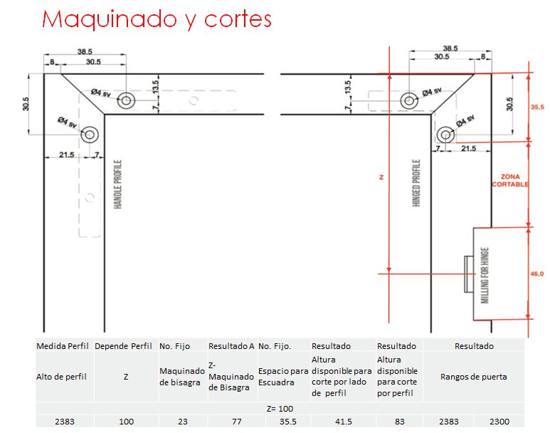 Perfil GLIX para corte a medida para puerta cristal