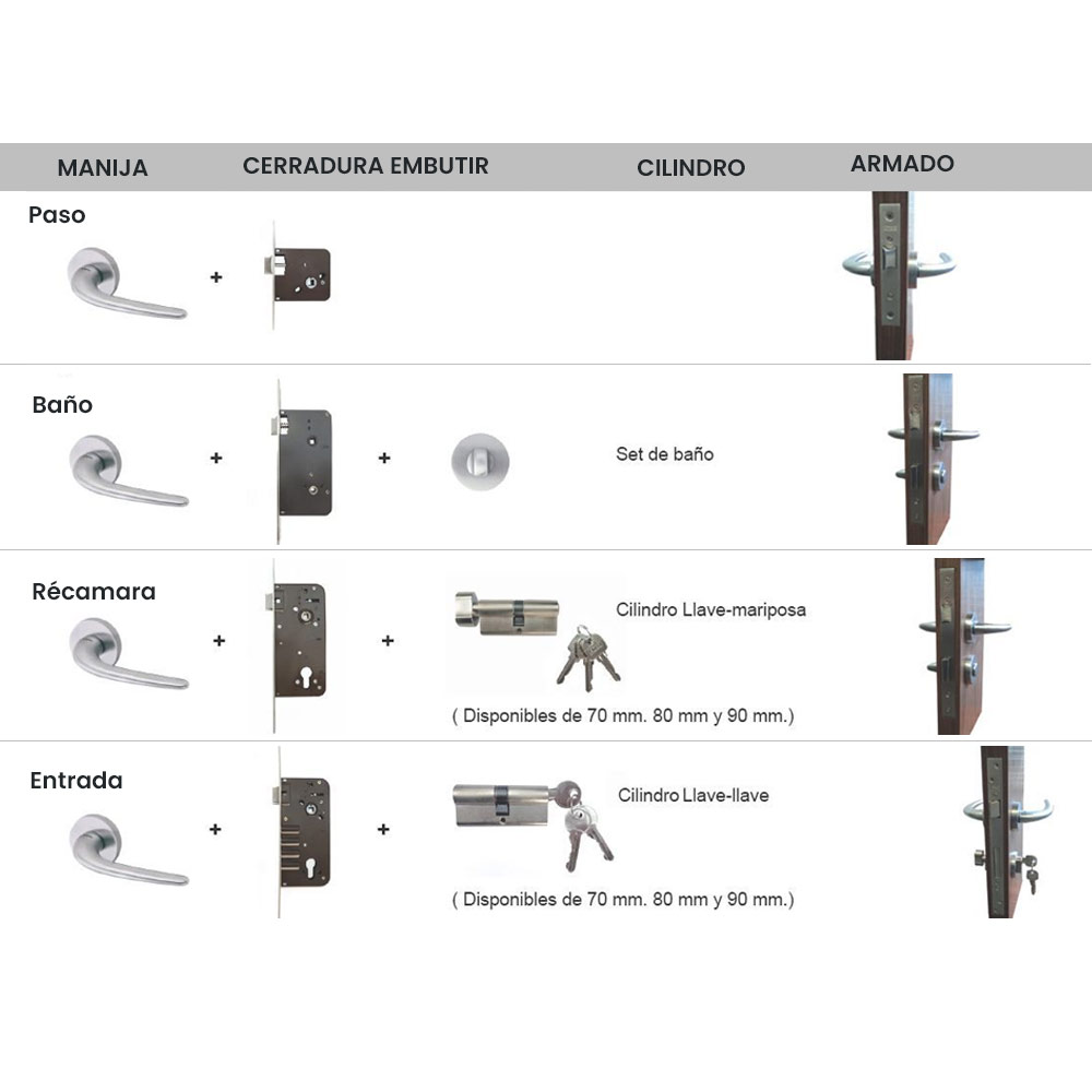 Manijas UTRECHT para puerta de baño