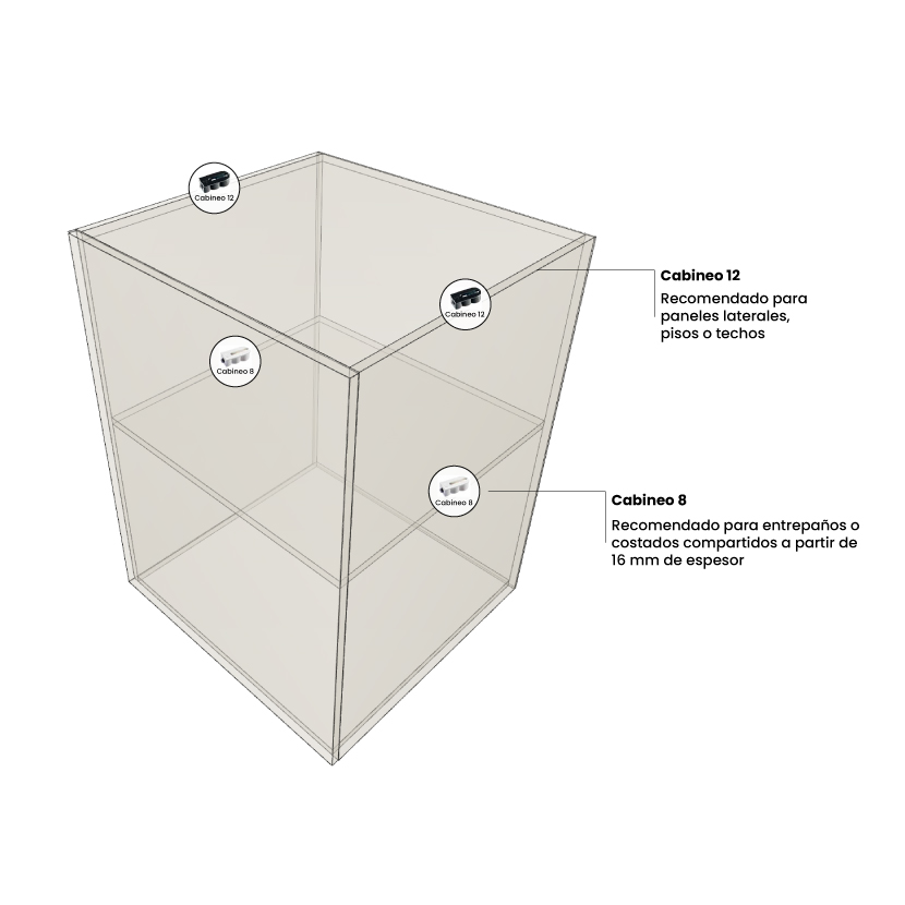 Sistema oculto CABINEO para armado de muebles