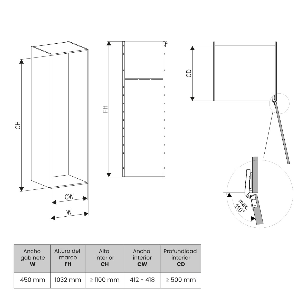 Set TANDEM STYLE de 450 mm, 4 niveles, 1100 mm de altura, con cierre suave, blanco brillante