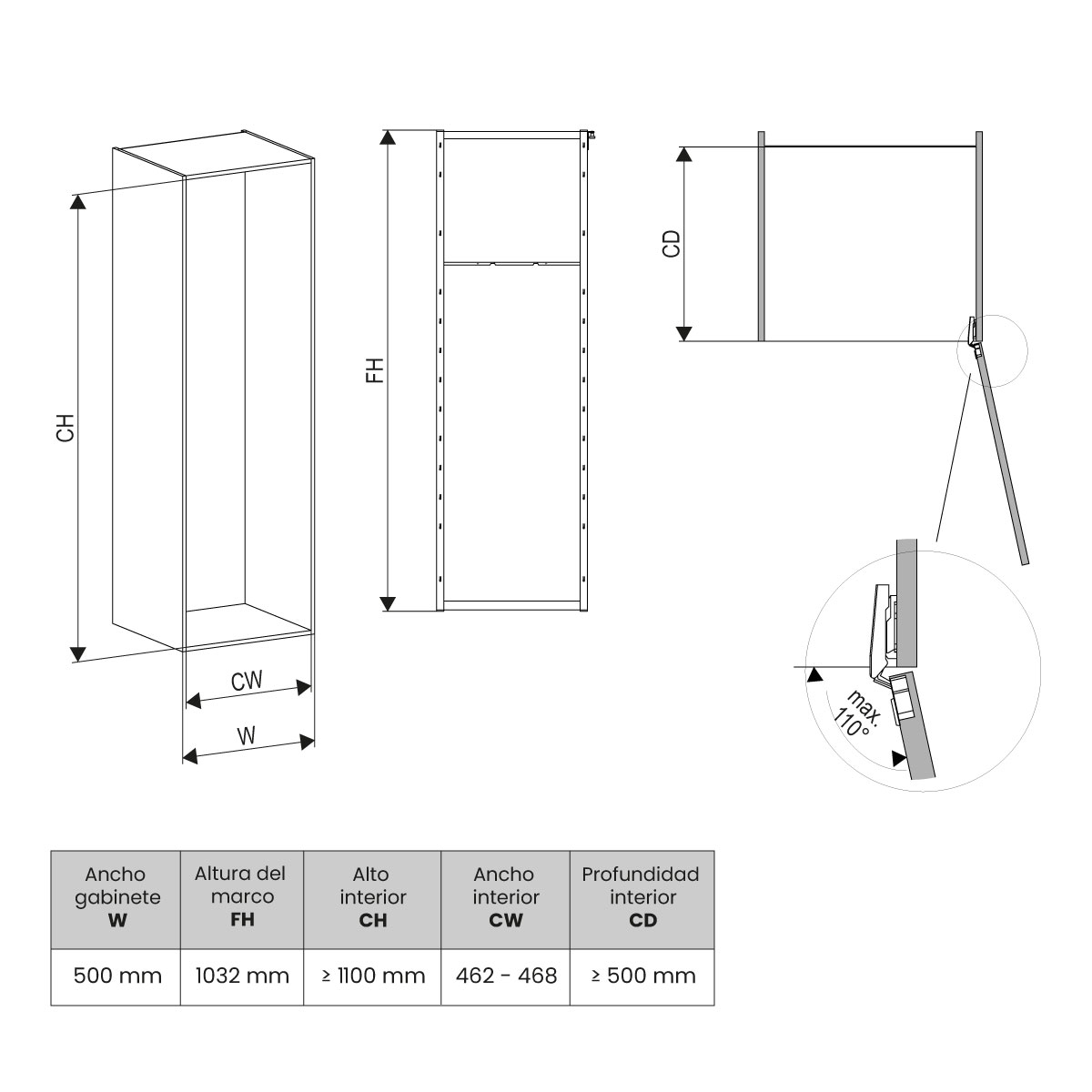 Set TANDEM STYLE de 500 mm, 4 niveles, 1100 mm de altura, con cierre suave, blanco brillante