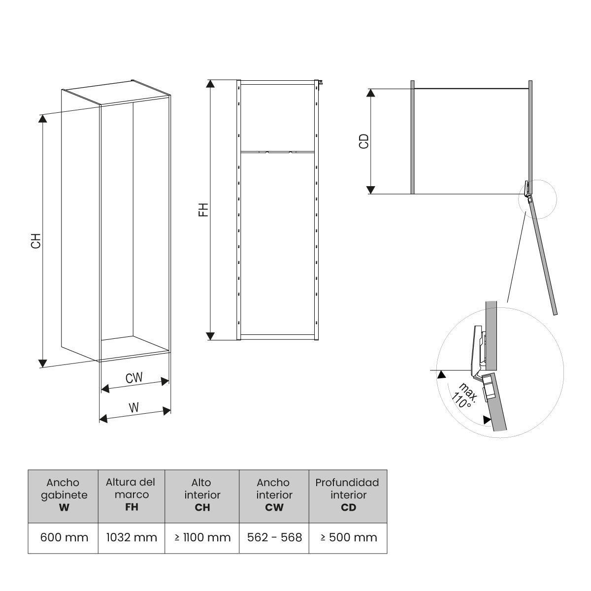 Set TANDEM STYLE de 600 mm, 4 niveles, 1100 mm de altura, con cierre suave, blanco brillante