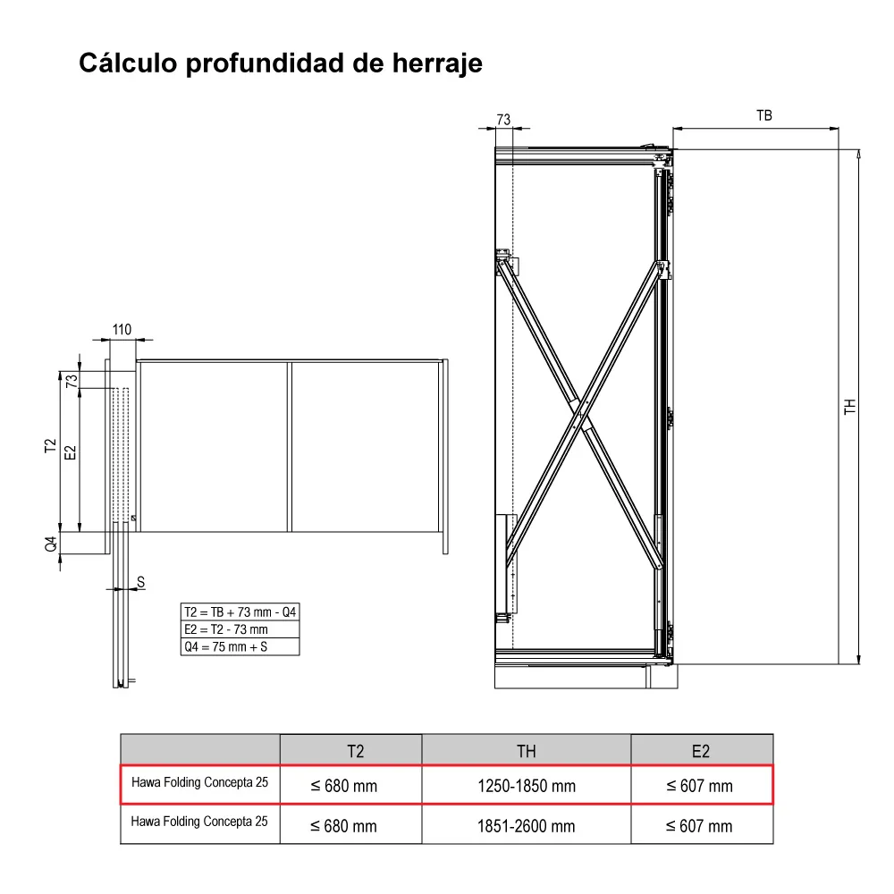 Kit Sistema corredizo plegable FOLDING CONCEPTA 25, altura 1250 mm, para 2 puertas de madera, lado izquierdo