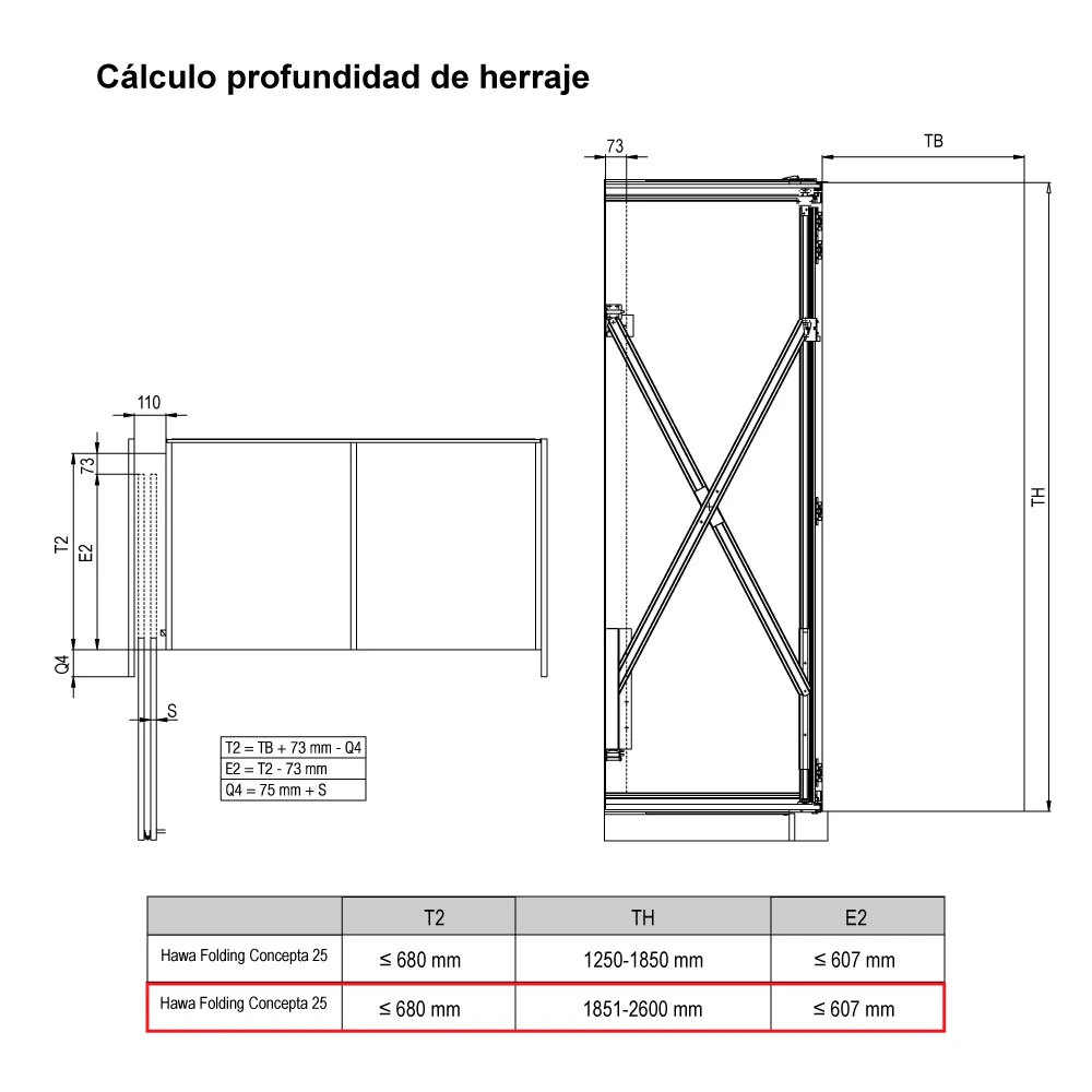 Kit Sistema corredizo plegable FOLDING CONCEPTA 25, altura 1851 mm, para 2 puertas de madera, lado derecho
